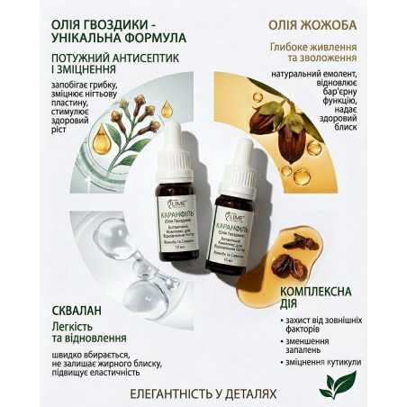 KARANFİL NAIL OIL Podo Lime 10 мл