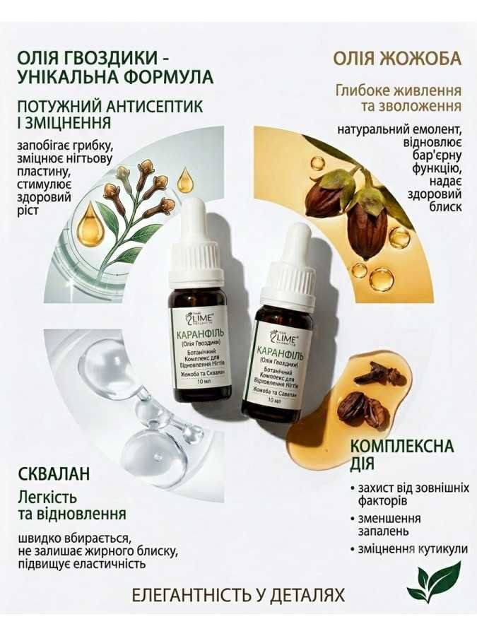 KARANFİL NAIL OIL Podo Lime 10 мл