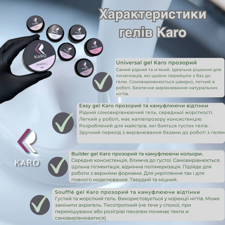 Характеристики гелев Karo